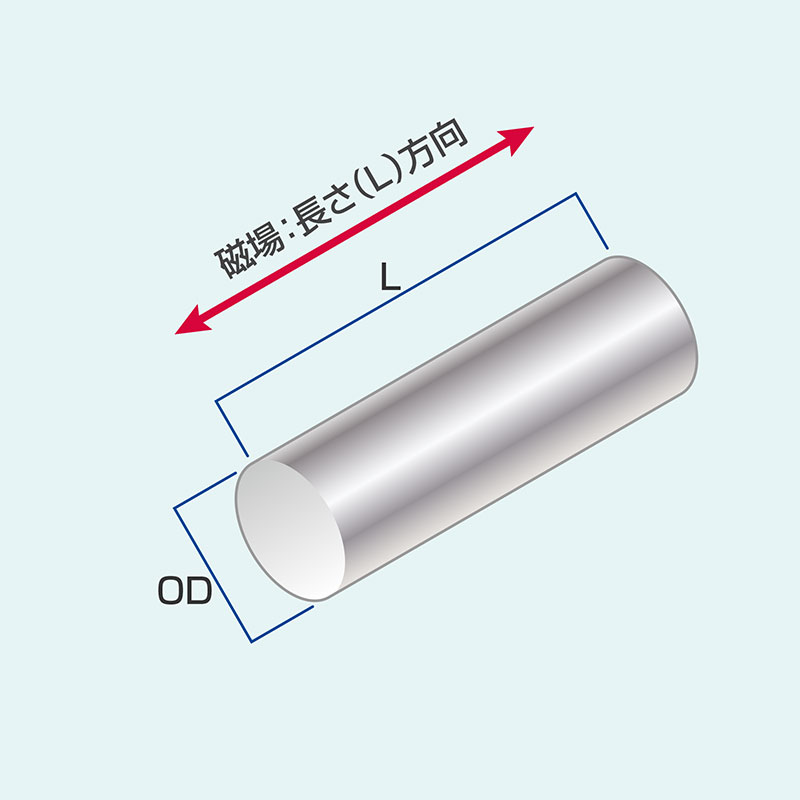 サマリウムコバルト磁石 バー型 磁場：長さ(L)方向