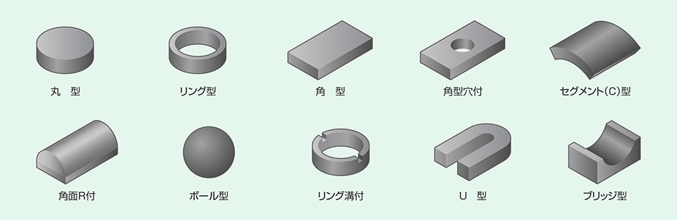 磁石の代表的な形状