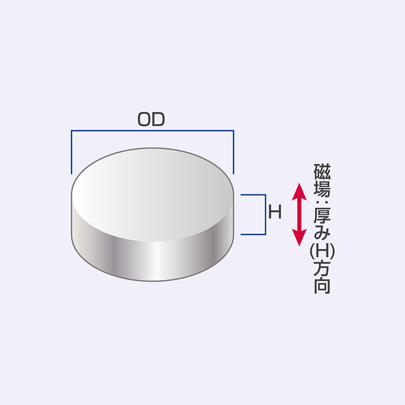 アルニコ磁石 丸型 磁場：厚み(H)方向