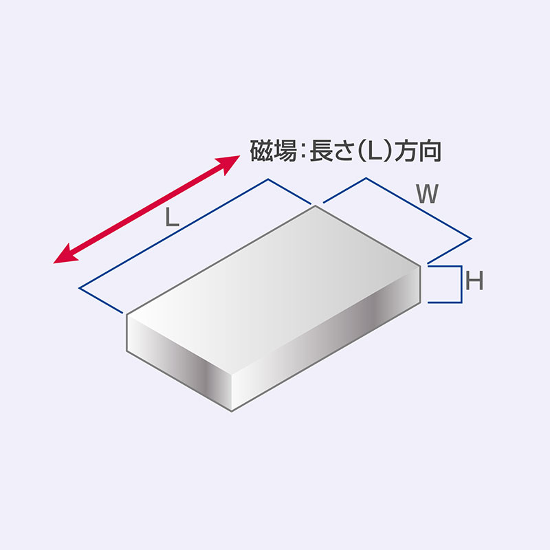 アルニコ磁石 ;角型 磁場：長さ(L)方向