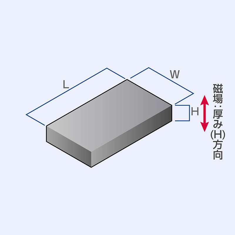 フェライト磁石 異方性角型 磁場：厚み(H)方向