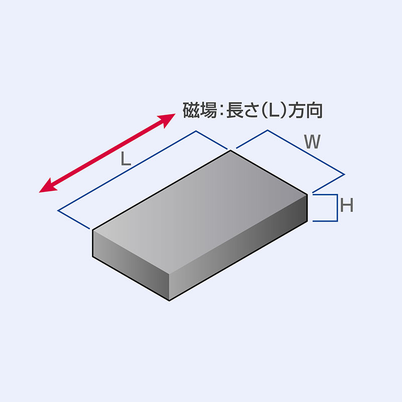 フェライト磁石 等方性角型 磁場：長さ(L)方向