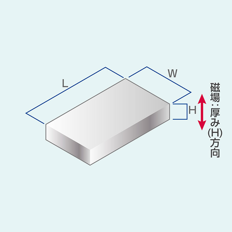 サマリウムコバルト磁石 角型 磁場：厚み(H)方向