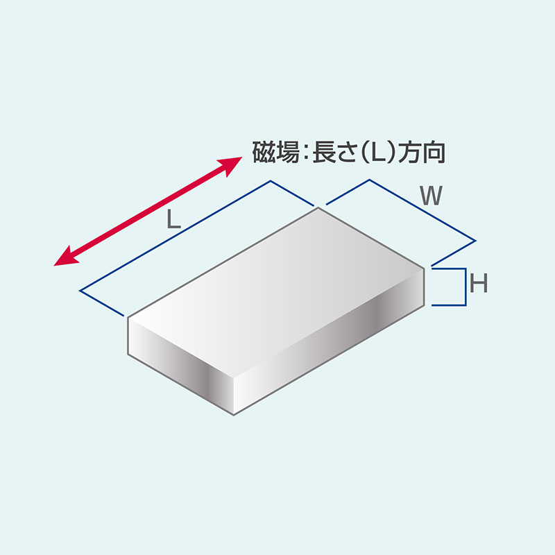 サマリウムコバルト磁石 角型 磁場：長さ(L)方向