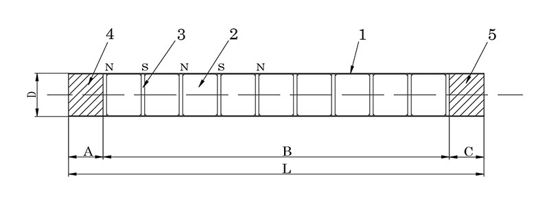 棒磁石（マグバー）の外径図